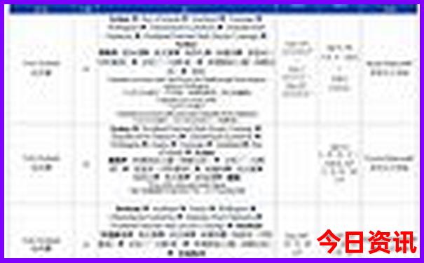 全新发布推荐2025全新指南年速查新全网奥全新正版正版-新澳门2025最新款免费